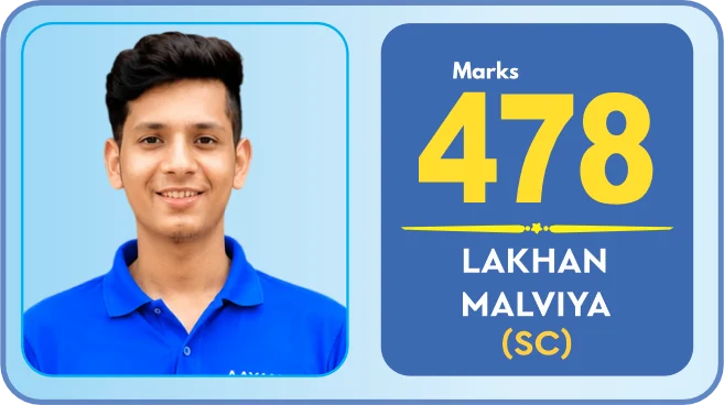 Lakhan Malviya, NEET 2026, 478 marks (SC)